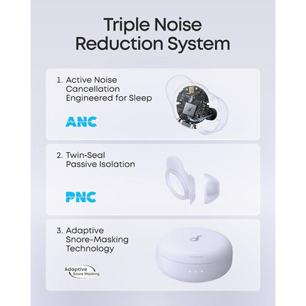 Soundcore by Anker Sleep A30 Auriculares para Dormir Triple Reducción Ruido 4.6mm Drivers Funda de Carga