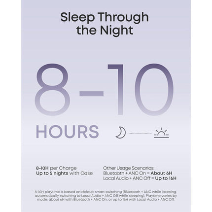 Soundcore by Anker Sleep A30 Auriculares para Dormir Triple Reducción Ruido 4.6mm Drivers Funda de Carga
