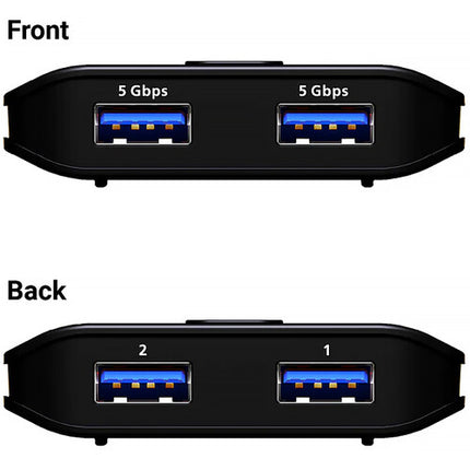 ATEN Essentials Switch USB 3.2 Gen 1 2 x 2 con botón y luz ambiental