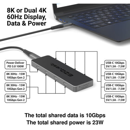 EZQuest 8-Port USB4 Pro Serie Hub Dual Display 8K 77W Con Cable Nylon 50cm