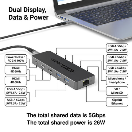 EZQuest 12-Port USB-C Pro Serie Adaptador Multi Hub Pantalla Dual 4K60 HDMI 74W