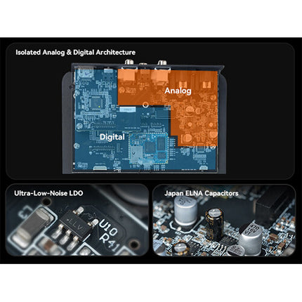 Fosi Audio S3 Balanced Hi-Fi reproductor DAC preamplificador DAC AK4493SEQ 384kHz 32Bit Bluetooth remoto