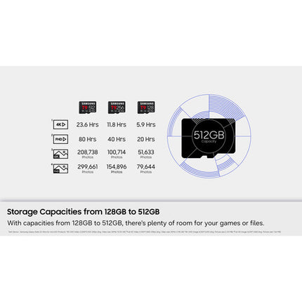 Samsung 512GB T9 UHS-I microSDXC Tarjeta de Memoria 200MB/s Lectura 130MB/s Escritura
