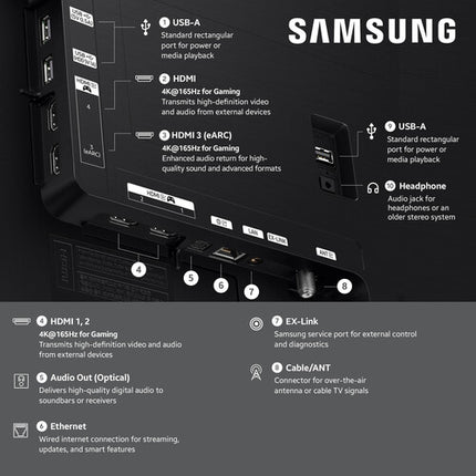Samsung S90H TV OLED 55" 4K UHD 165Hz HDR+ Con Telecontrol SolarCell