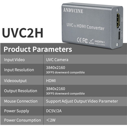 ANDYCINE Convertidor USB-A UVC a HDMI 4K30 con doble entrada USB-A