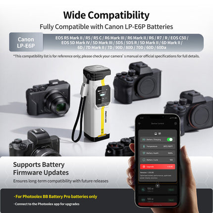 PHOTOOLEX BB Pro cargador portátil para baterías Canon LP-E6P 16500mAh doble bahía USB-C