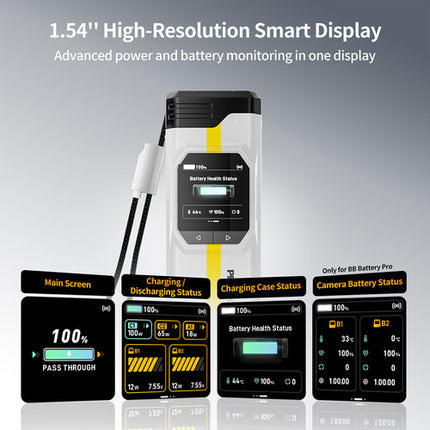 PHOTOOLEX BB Pro cargador portátil para baterías Canon LP-E6P 16500mAh doble bahía USB-C