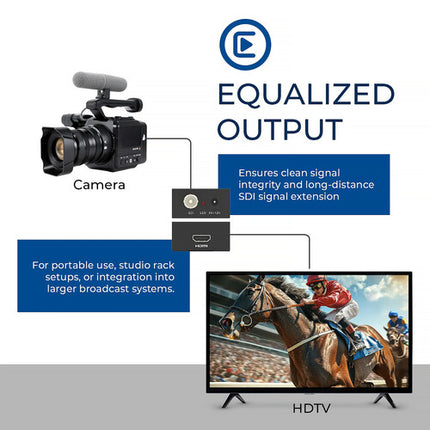 OREI Convertidor de Video SDI a HDMI 1080p60 3G/HD/SD-SDI con Bucle SDI