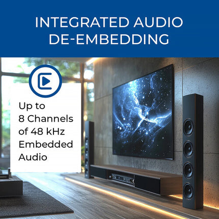 OREI Convertidor de Video SDI a HDMI 1080p60 3G/HD/SD-SDI con Bucle SDI