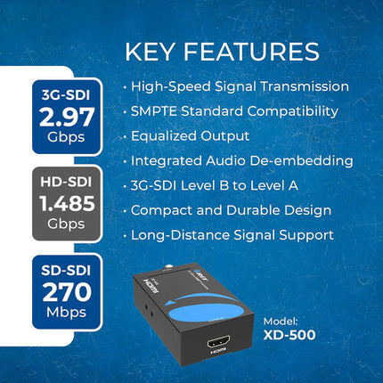 OREI Convertidor de Video SDI a HDMI 1080p60 3G/HD/SD-SDI con Bucle SDI