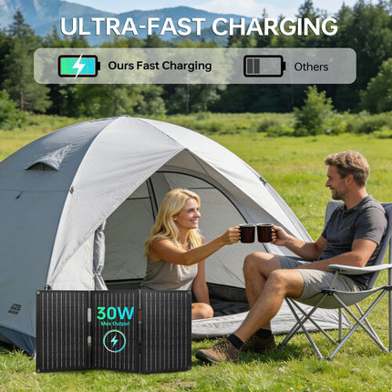 Voltrable Panel Solar Plegable 30W IP65 USB-C USB-A 23% Eficiencia