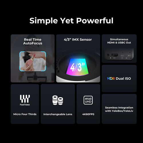 YoloLiv YoloCam S7 Cámara de Streaming UHD 4K60 con Lente 18mm f1.4