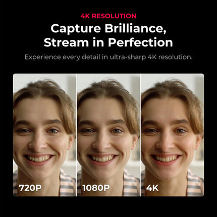 YoloLiv YoloCam S7 Cámara de Streaming UHD 4K60 con Lente 18mm f1.4