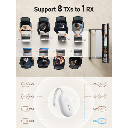 Lemorele G500 Sistema de Transmisión HDMI Inalámbrico con Batería 4 Horas y Base de Carga
