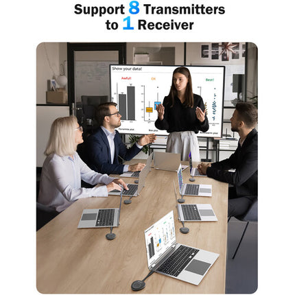 Lemorele G50R20 Sistema de Transmisión HDMI 4K Wireless 164 pies 4K30