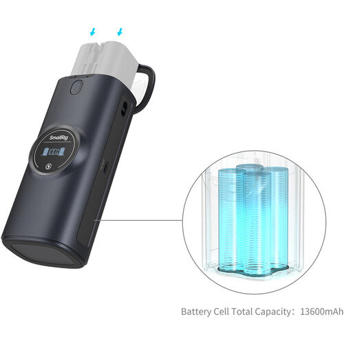 SmallRig Cargador de Banco de Energía para Baterías Canon LP-E6P 13600mAh 2 Bahías con Pantalla
