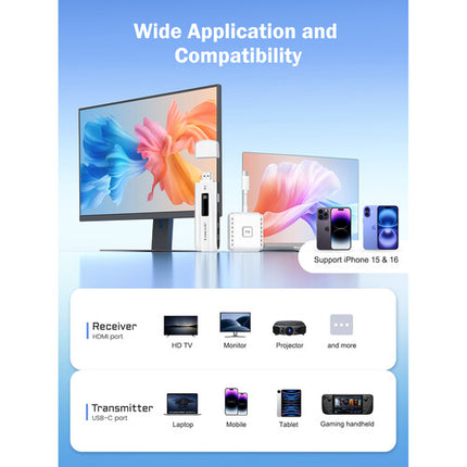 Lemorele P300 Sistema inalámbrico HDMI 1080p60 50m con transmisor y receptor