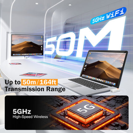 Lemorele P400 Sistema de Transmisión HDMI USB-C Inalámbrico 1080p Bajo Retardo 50ms