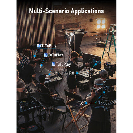 Lemorele R1040 Sistema Inalámbrico HDMI Video 1 TX 4 RX 1080p60 Alcance 200m