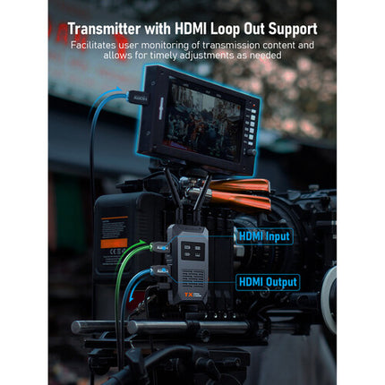 Lemorele R1100 Sistema de Transmisión de Video Inalámbrico Alcance 200 m Resolución 1080p60
