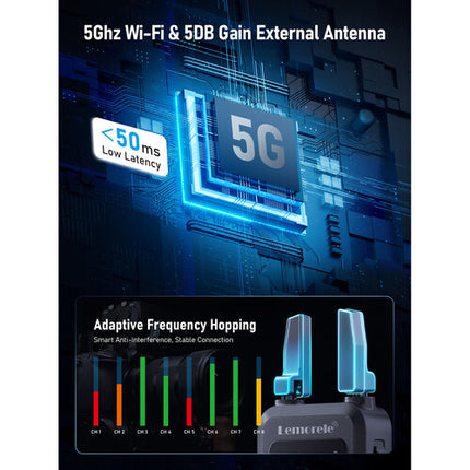 Lemorele R5000 Sistema de Transmisión HDMI Inalámbrico 1080p60 Alcance 200m