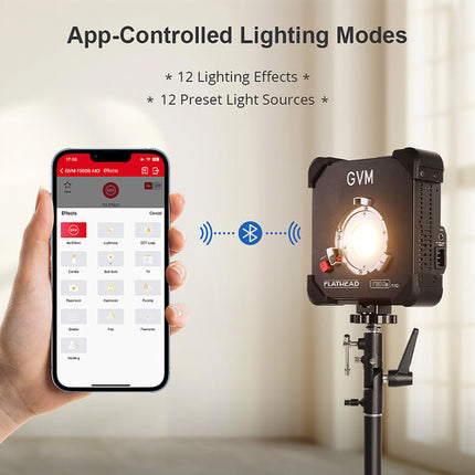 GVM F300B AIO Monolight LED Bicolor 12300 Lux 2700-6800K Con Bolsa