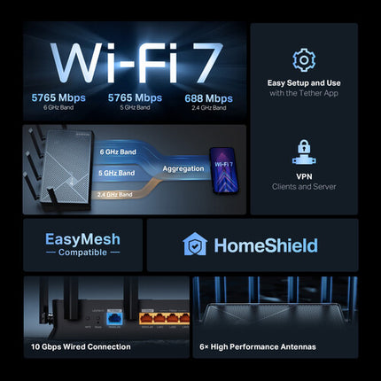 TP-Link Archer BE670 BE12000 Router Inalámbrico Tri-Banda Wi-Fi 7 12 218 Mb/s