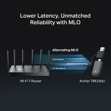 TP-Link Archer TBE230U BE3600 Adaptador USB Wi-Fi 7 Dual Banda 3570 Mb/s USB-C