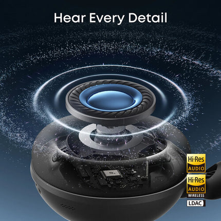 Soundcore by Anker Space 2 Auriculares Inalámbricos Over-Ear con Cancelación Activa de Ruido 70 Horas Batería