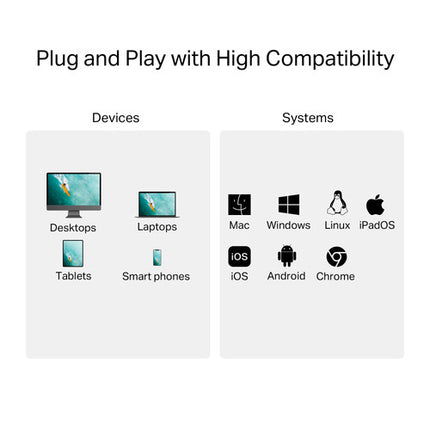 TP-Link UA430C Lector de Tarjetas SD microSD 2TB 200MB/s USB-C