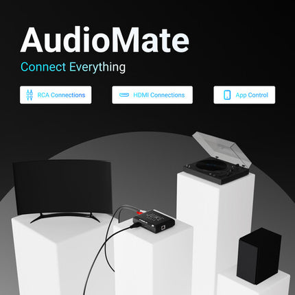 JUKE AUDIO AudioMate Transmisor Receptor con HDMI RCA para Amplificadores