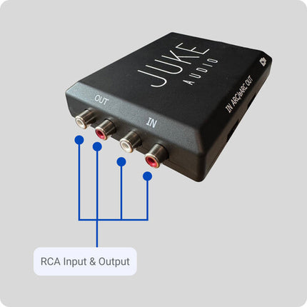 JUKE AUDIO AudioMate Transmisor Receptor con HDMI RCA para Amplificadores