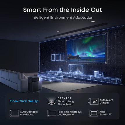 NEBULA BY ANKER X1 Pro Proyector Láser 3500 Lúmenes UHD 4K Corta Distancia con Micrófonos Inalámbricos