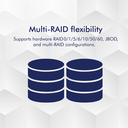 LaCie 8big Pro 256TB RAID 8 Bahías Almacenamiento Thunderbolt 5 2800MB/s