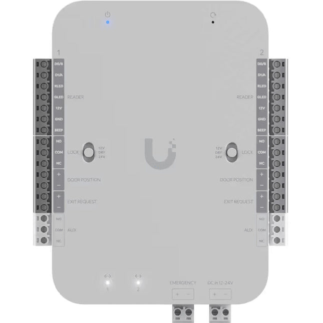 Ubiquiti UniFi Access Retrofit Hub Control para dos puertas uso interior DIN Rail