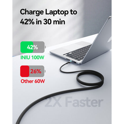 INIU Leopard Cable USB-C Magnético 100W Nylon Trenzado 1.2m