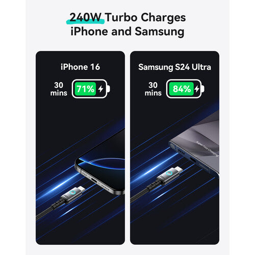 INIU Leopard Cable USB-C Magnético 4 Pies 240W Nylon Trenzado