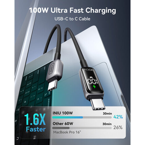 INIU Leopard Cable USB-C 100W 2 Conectores 6.6 Pies Nylon Trenzado