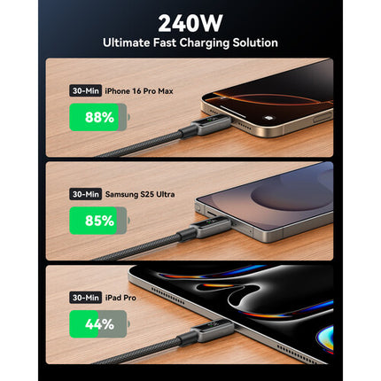 INIU Leopard Cable USB-C 240W 6.6 Pies Pantalla Digital 480Mb/s