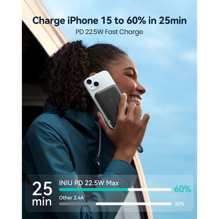 INIU PX11 Power Bank batería 10000mAh carga rápida 22.5W 2 USB-C con cable