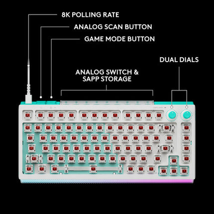 Logitech G512 X 75 Teclado Mecánico Dual Swap Linear USB-C Blanco RGB