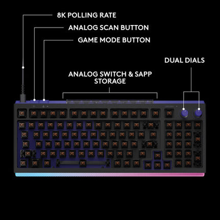 Logitech G512 X 98 Teclado Mecánico Dual Swap Táctil Retroiluminado RGB USB-C