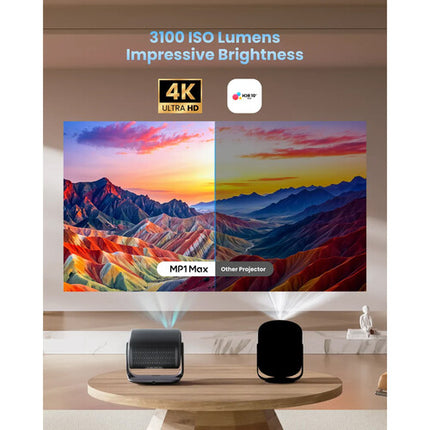 Dangbei MP1 Max Proyector Inteligente 4K 3100 Lúmenes Triple Láser LED