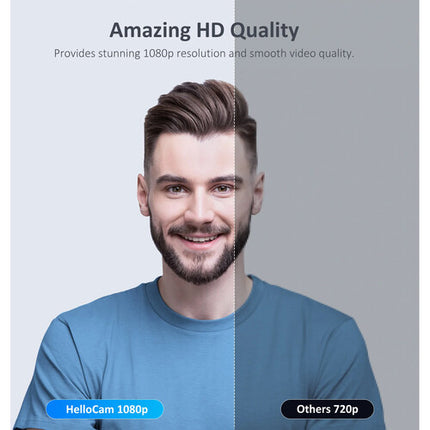 NexiGo HelloCam Full HD Webcam 1080p 30fps 90° Campo de Visión USB-C