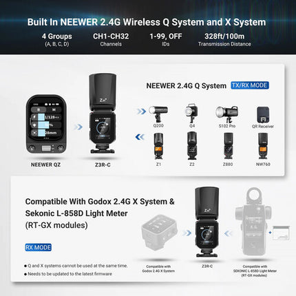 Neewer Z3R-C TTL Flash para Canon 100Ws Cabezal Redondo Batería Litio