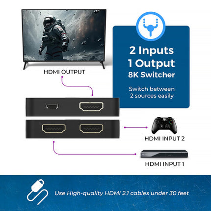 OREI 2x1 HDMI 8K60 Switch con dos entradas HDMI 2.1 y 48 Gb/s