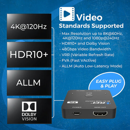 OREI 2x1 HDMI 8K60 Switch con dos entradas HDMI 2.1 y 48 Gb/s
