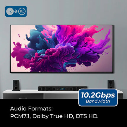 OREI Set Extensor HDMI 1080p con IR PoC y largo alcance 170 pies
