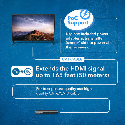 OREI 1x2 HDMI Extensor Divisor 4K 165 pies 10.2 Gb/s Metal