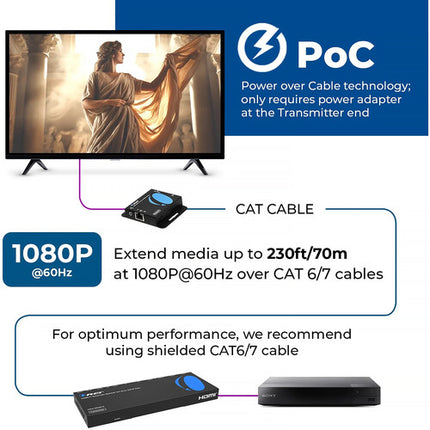 OREI 1x4 HDMI Extensor divisor 4K30 con Transmisor Receptores y Control IR